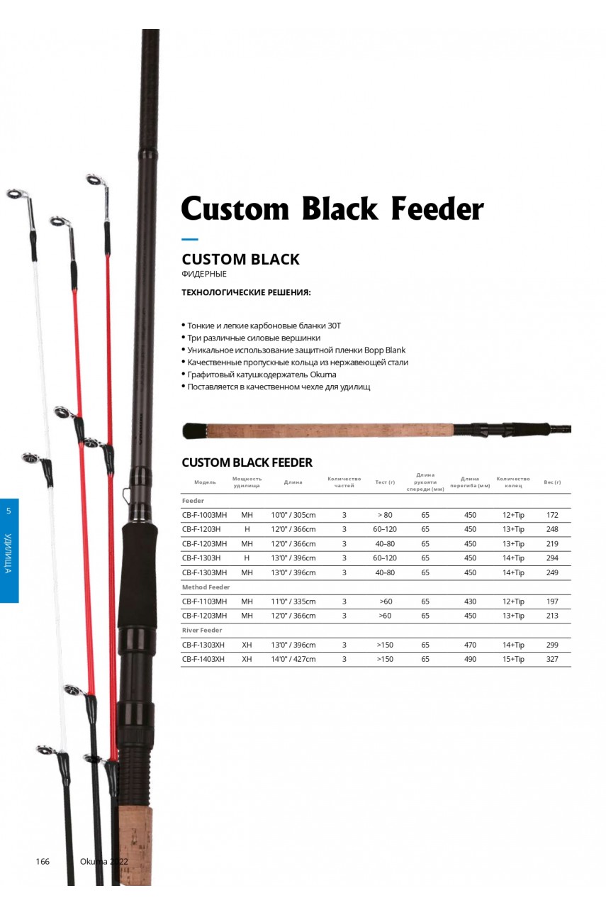 Удилище Okuma Custom Black Method Feeder 12' 360cm -->60g 3sec MG/MLG/LG
