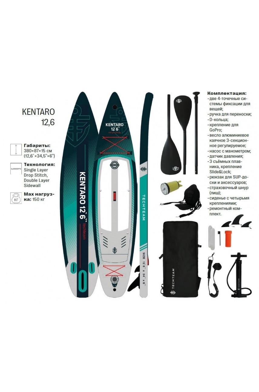 Сапборд TECH TEAM KENTARO 12,6 (бирюзово-черный) 380×87×15 см