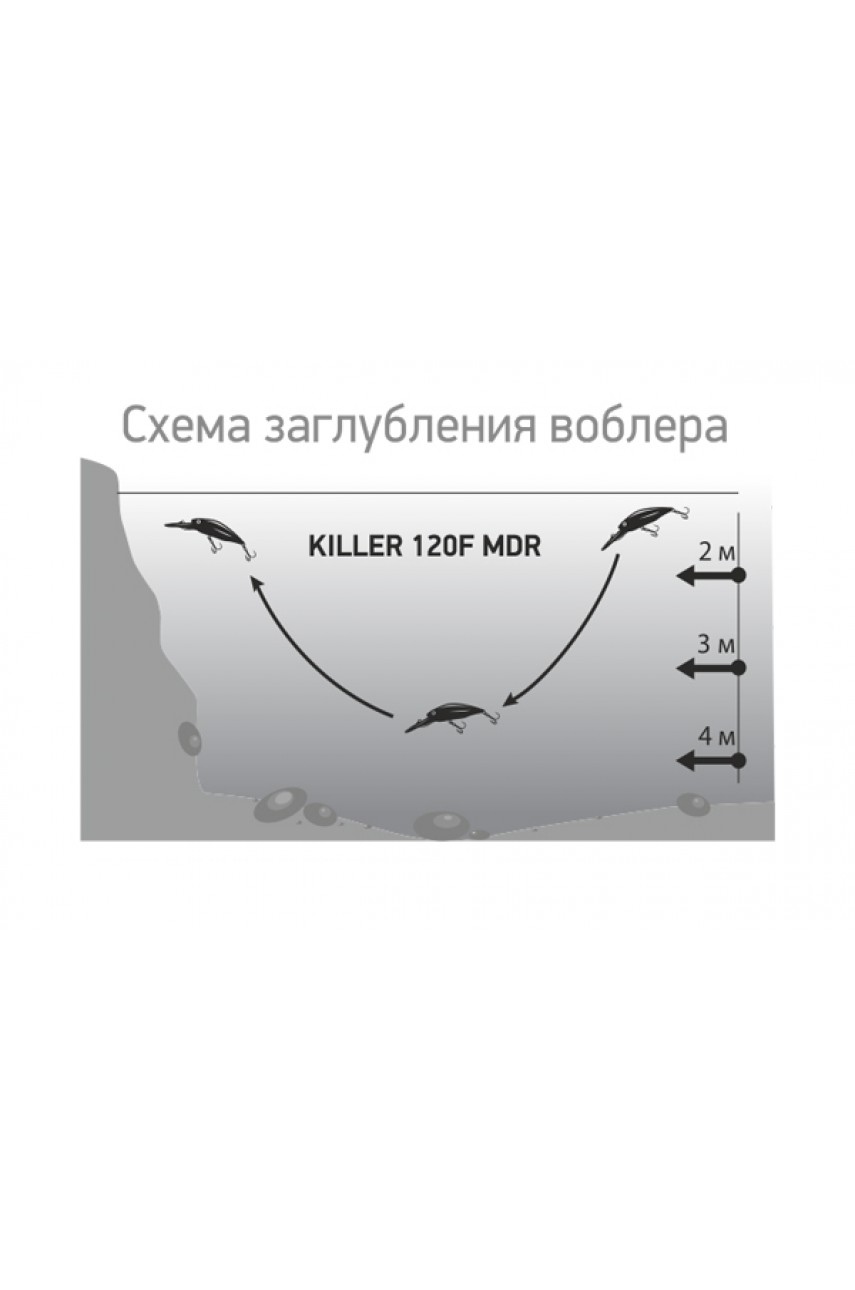 Воблер LureMax KILLER 120F MDR-046 17,5 г. модель LWK120FMDR-046 от LureMax