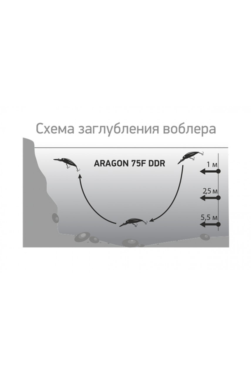 Воблер LureMax ARAGON 75F DDR-015 11 г. модель LWA75FDDR-015 от LureMax
