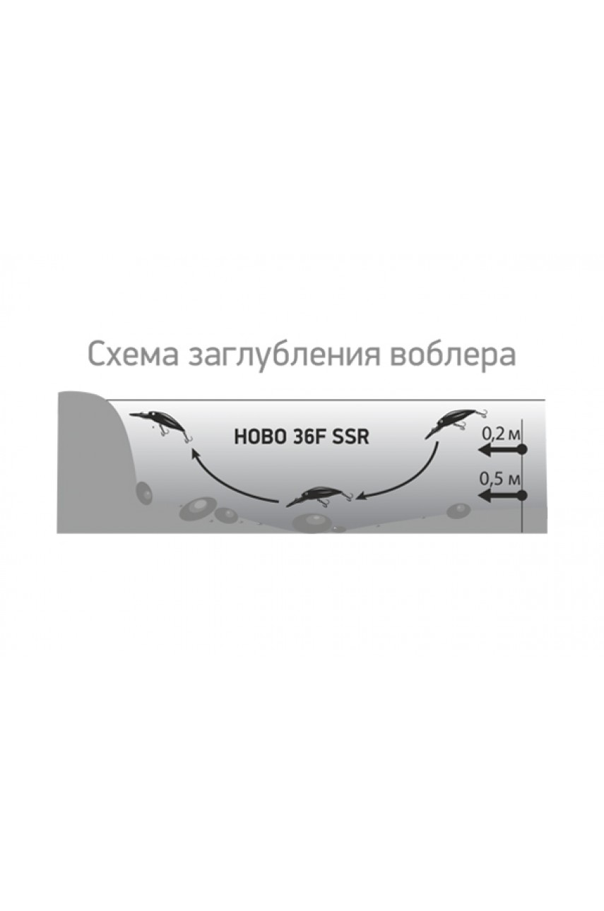 Воблер LureMax HOBO 36F SSR-072 3,5 г. модель LWHB36FSSR-072 от LureMax