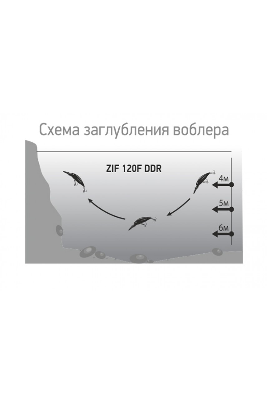 Воблер LureMax ZIF 120F DDR-026 19 г. модель LWZ120FDDR-026 от LureMax