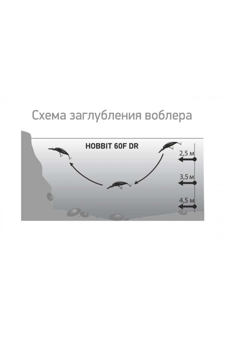Воблер LureMax HOBBIT 60F DR-029 7 г. модель LWHB60FDR-029 от LureMax
