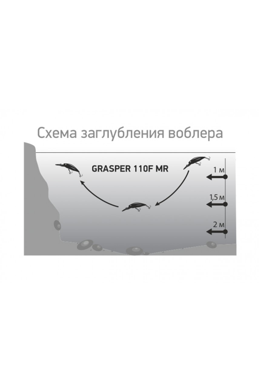 Воблер LureMax GRASPER 110F MR-026 18,5 г. модель LWGR110FMR-026 от LureMax