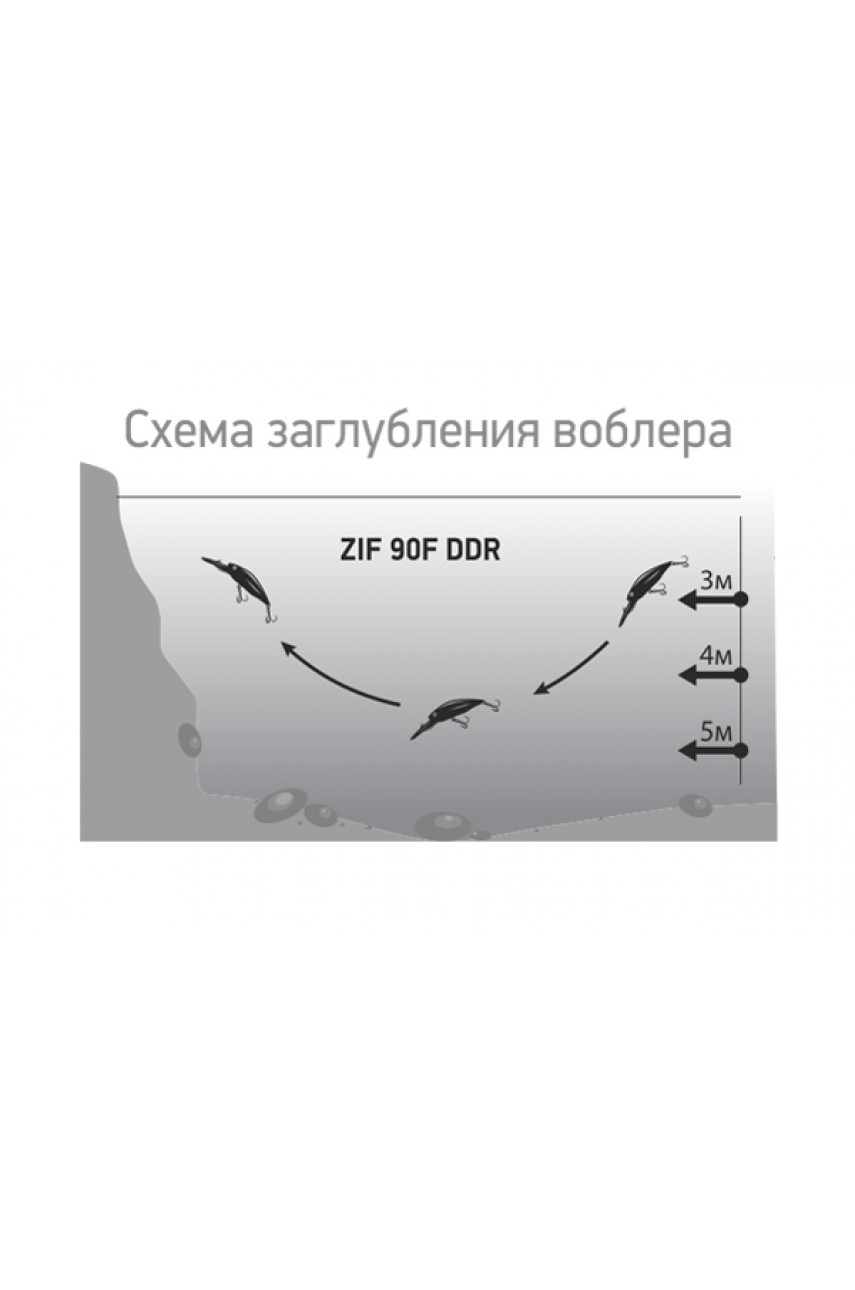 Воблер LureMax ZIF   90F DDR-033 8,5 г. модель LWZ90FDDR-033 от LureMax