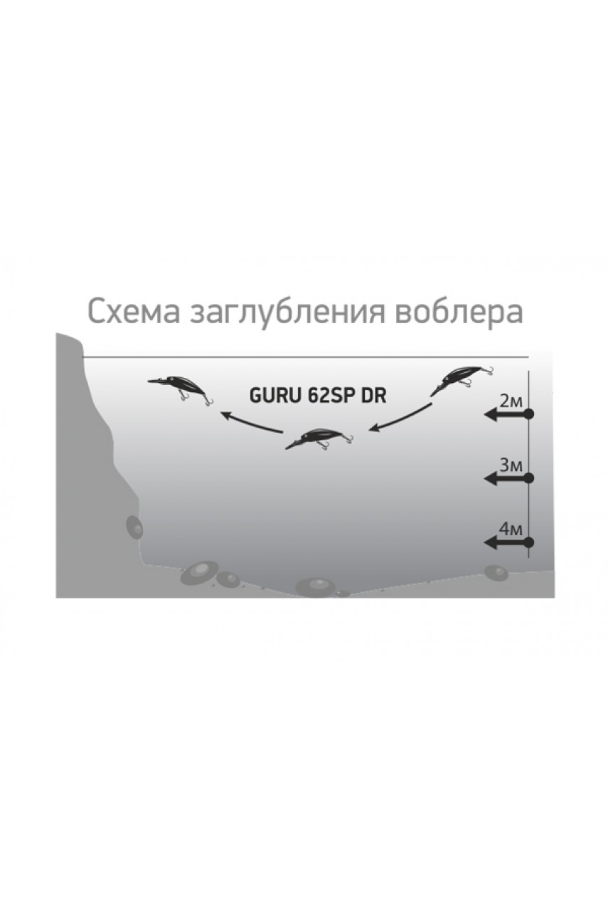 Воблер LureMax GURU 62SP DR-007 9 г. модель LWG62SPDR-007 от LureMax
