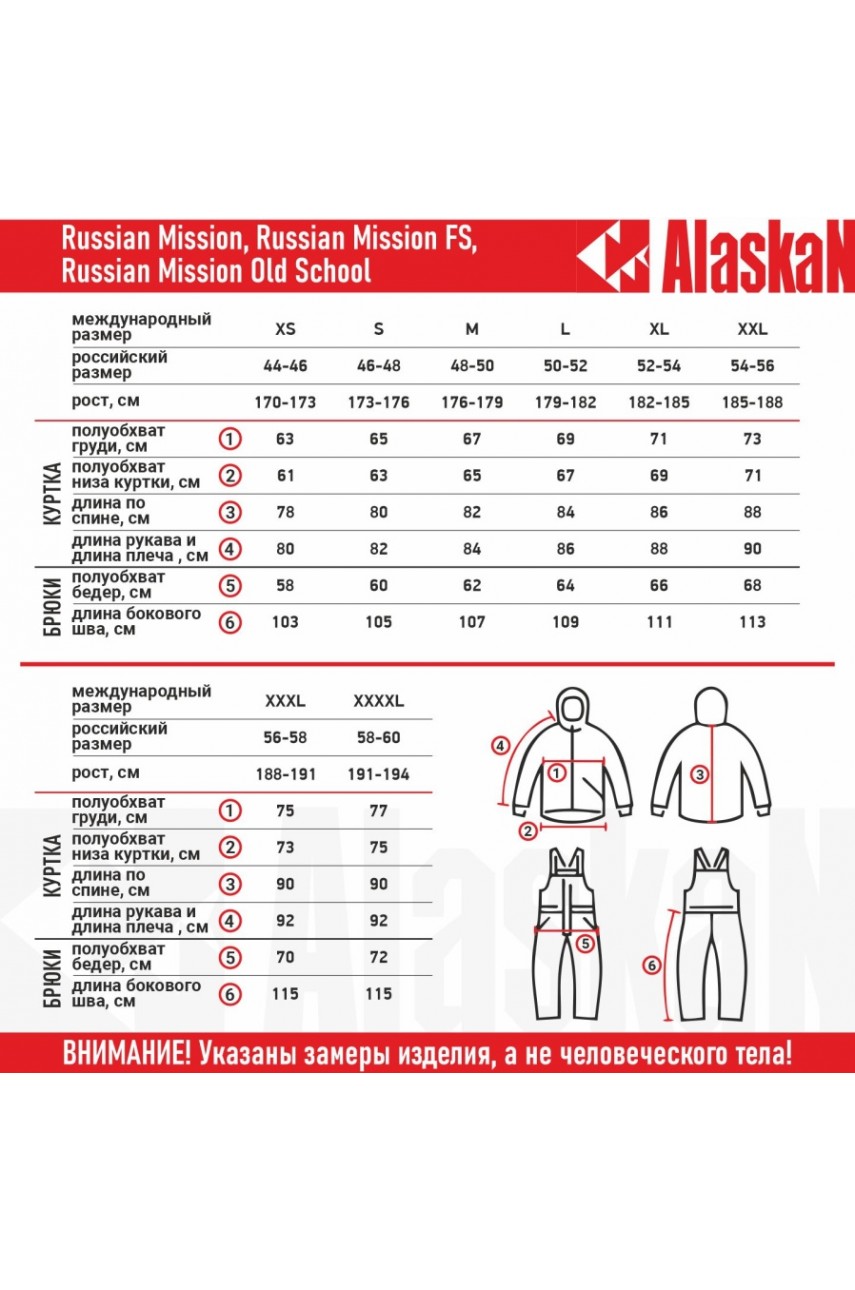Костюм зимний Alaskan Russian Mission бордовый/черный 3XL_King (куртка+полукомбинезон) модель AWSRMBBXXXLK от Alaskan