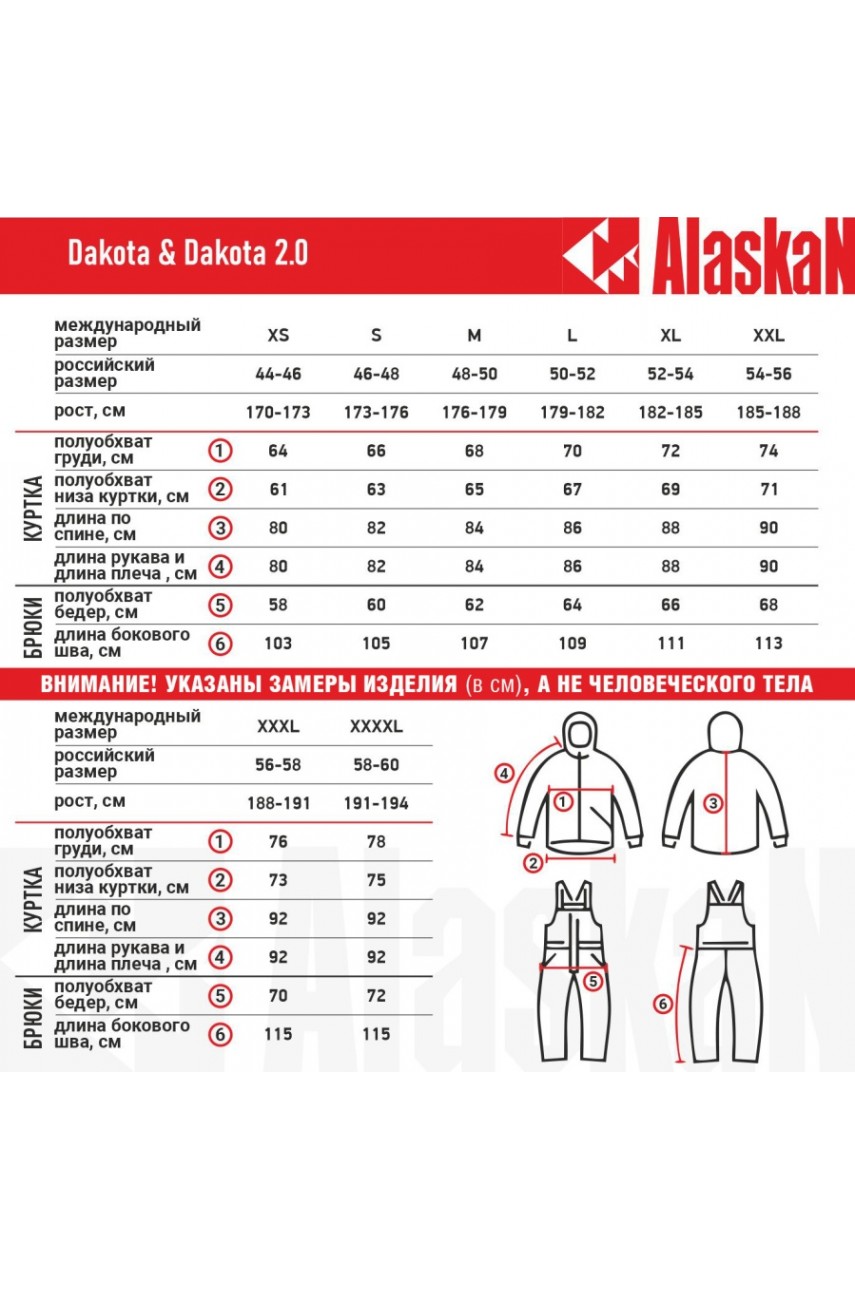 Костюм зимний Alaskan Dakota 2.0 красный/серый/черный M (куртка+полукомбинезон) модель AWSD2GM от Alaskan