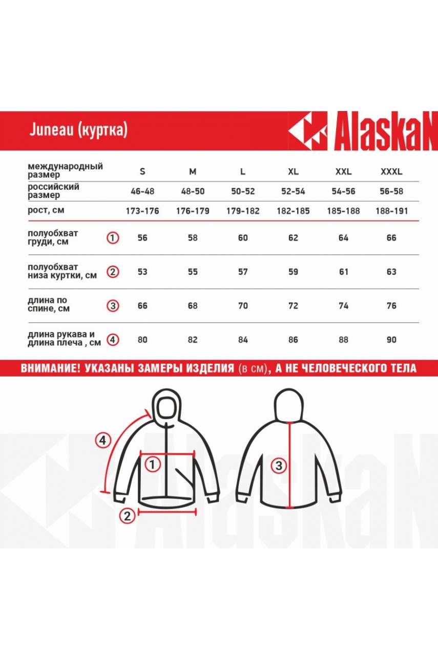 Куртка Alaskan Juneau Red  M утепл.стеганая