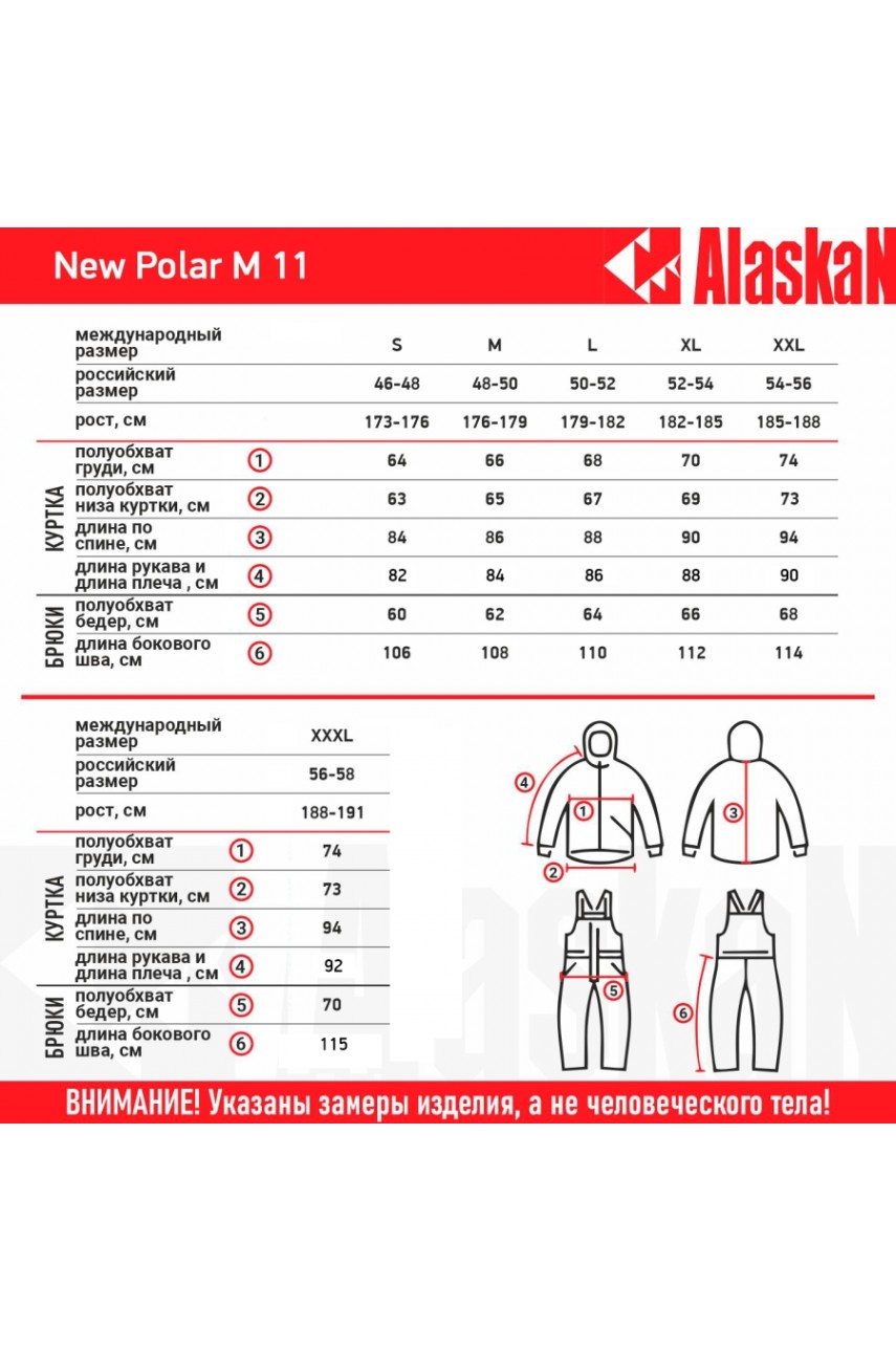 Костюм зимний Alaskan NewPolar M11 XXL красн/сер/черн (куртка+полукомб.)