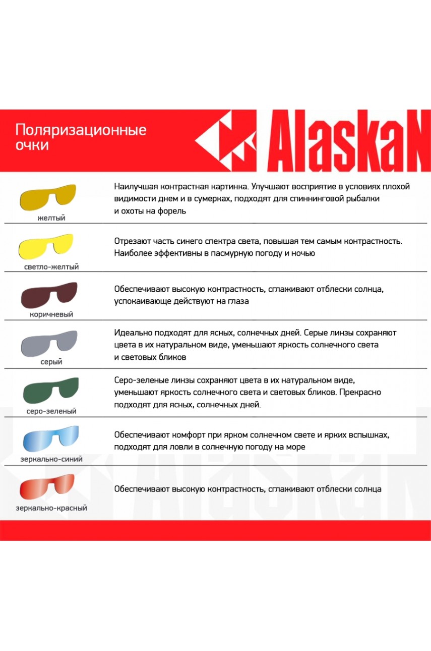 Поляриз. очки Alaskan AG36-10 Kelly Green revo Поляриз. очки Alaskan AG36-10 Kelly Green revo