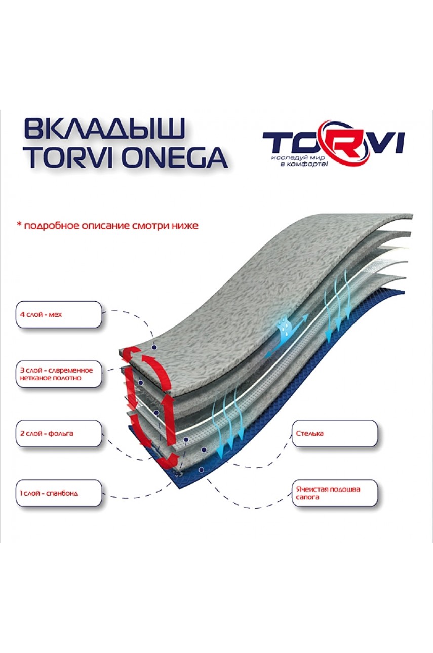 Сапоги Torvi зим Онега T-40C, ТЭП серый с 4-слойн. вкладыш. (мех) р.40 (СBJ 04 TPE 40  40) Сапоги Torvi зим Онега T-40C, ТЭП серый с 4-слойн. вкладыш. (мех) р.40 (СBJ 04 TPE 40  40)