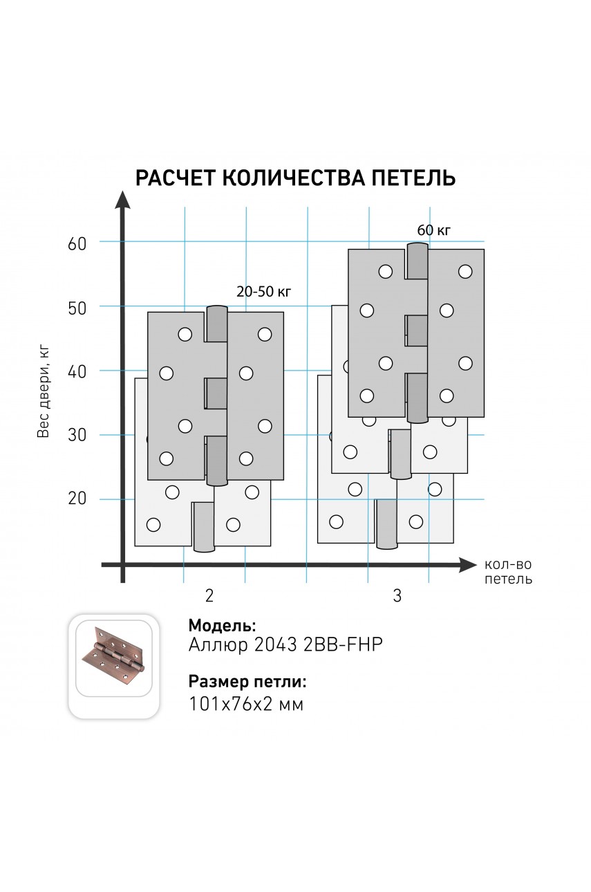 АЛЛЮР 2043 (101х76) 2BB-FHP BN БЛИСТЕР 2 подш.черн.никель Петля дверная 2 шт