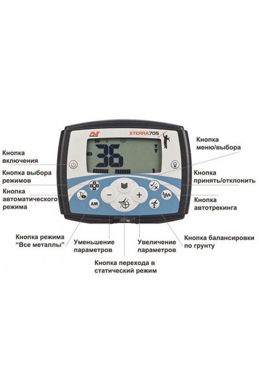 Металлоискатель Minelab X-Terra 705 модель 3706-0115 от Minelab