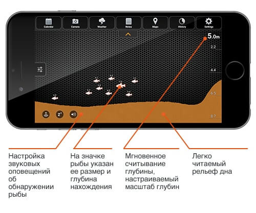 Второй пример интерфейса эхолота Deeper Start